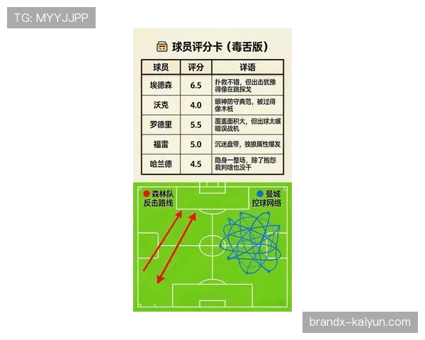 战术史回顾：追溯2016至2026十年间，英超从双前锋到“伪九号”的战术变迁。