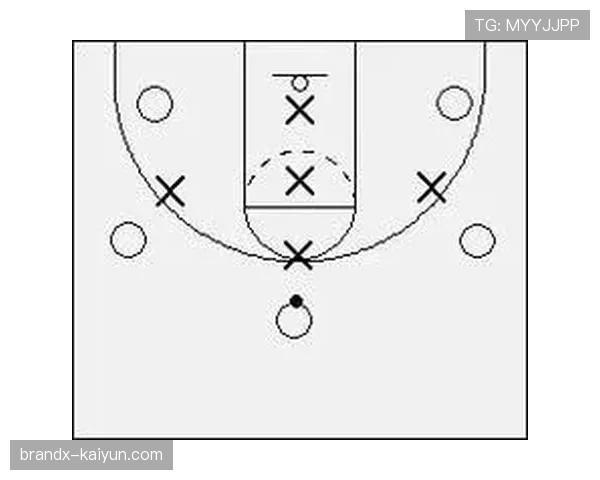 NCAA冠军教练开设大师课，重点讲解破解区域联防的边线球战术